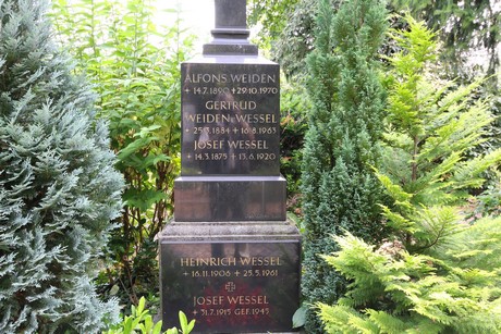 friedhof
