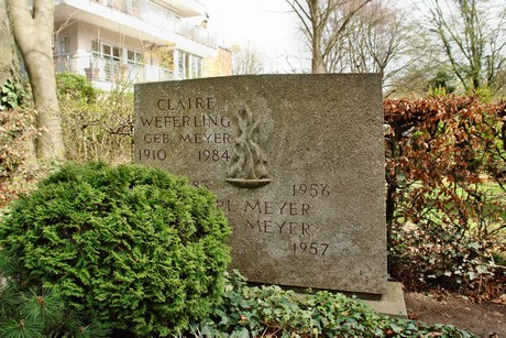 junkersdorf