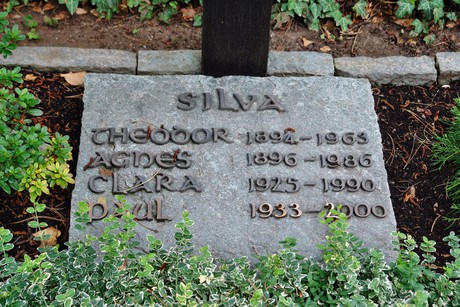 friedhof-loevenich