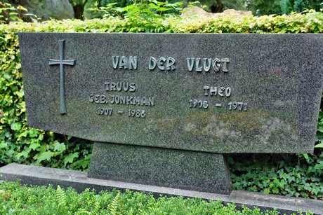 friedhof-loevenich
