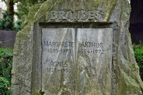 longerich