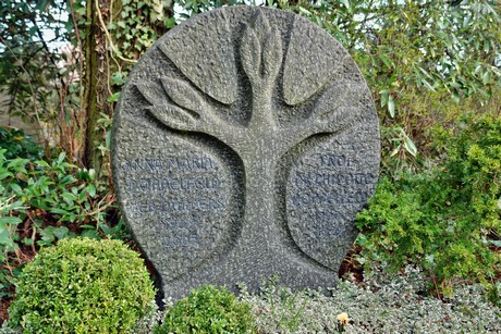 longerich