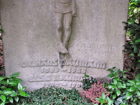 melaten