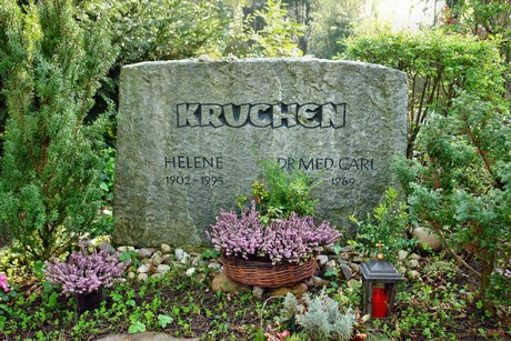 melaten