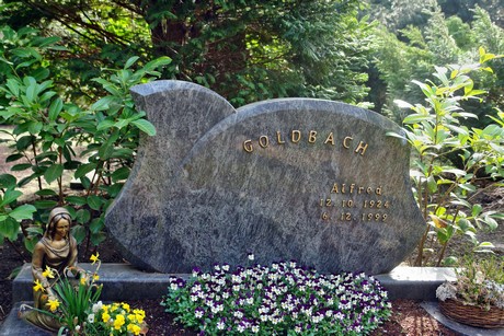 melaten