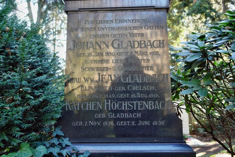 melaten
