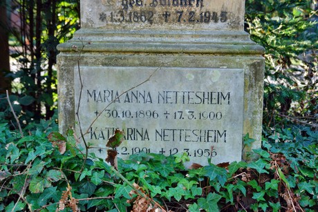 melaten
