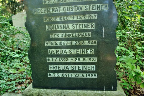 melaten