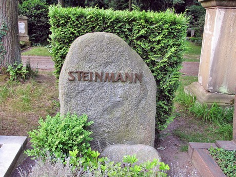melaten