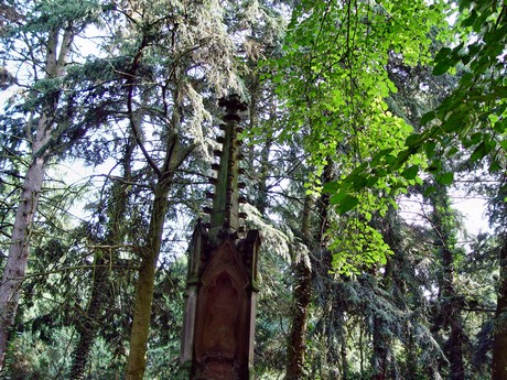 melaten