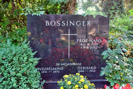 friedhof-muengersdorf