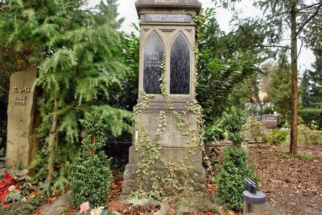Nordfriedhof