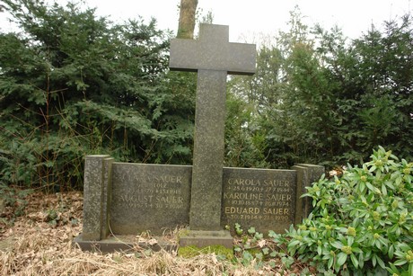 Nordfriedhof