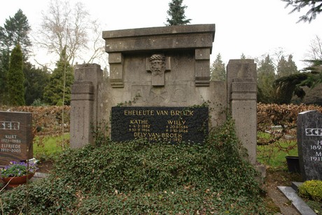 Nordfriedhof