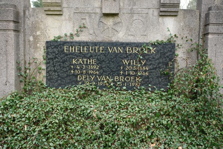 Nordfriedhof