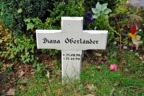 ostfriedhof