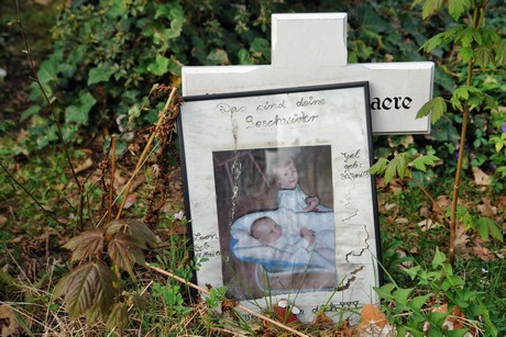 ostfriedhof