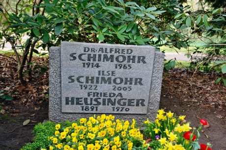 ostfriedhof