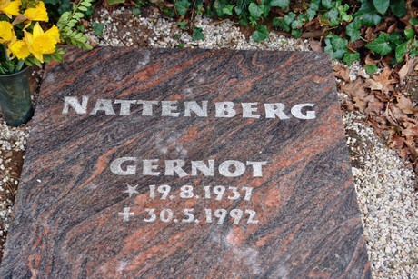 ostfriedhof