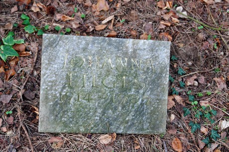 ostfriedhof