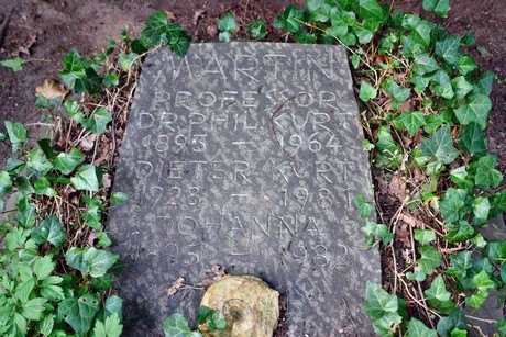 ostfriedhof