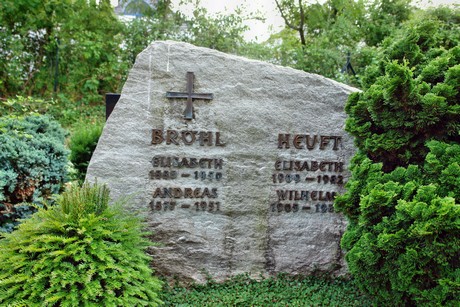 friedhof
