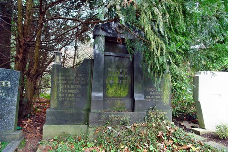 suedfriedhof