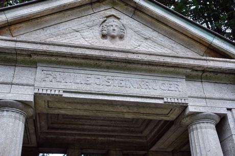 suedfriedhof