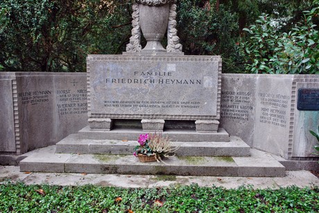 suedfriedhof