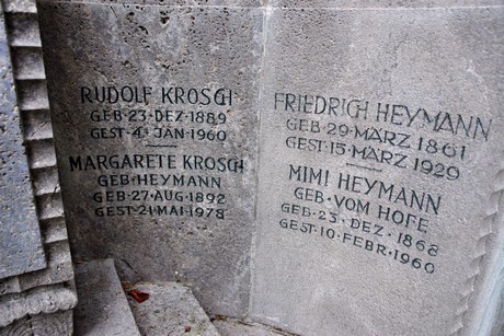 suedfriedhof