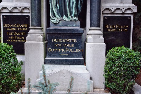 suedfriedhof