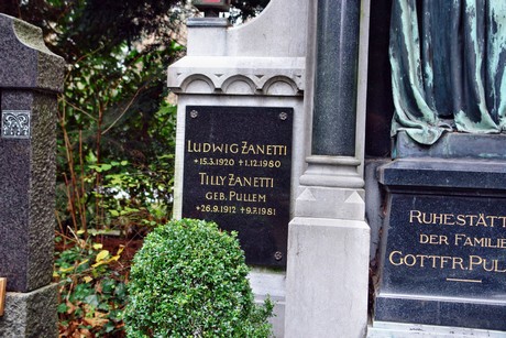 suedfriedhof