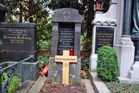 suedfriedhof