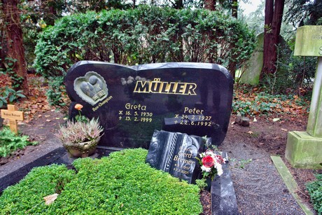 suedfriedhof