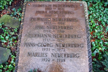 suedfriedhof