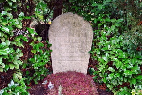suedfriedhof