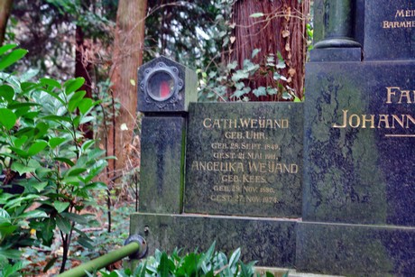 suedfriedhof