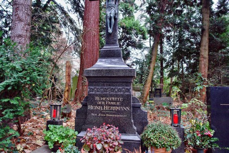 suedfriedhof