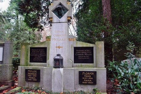 suedfriedhof