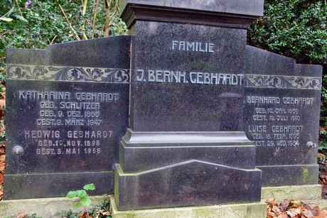 suedfriedhof