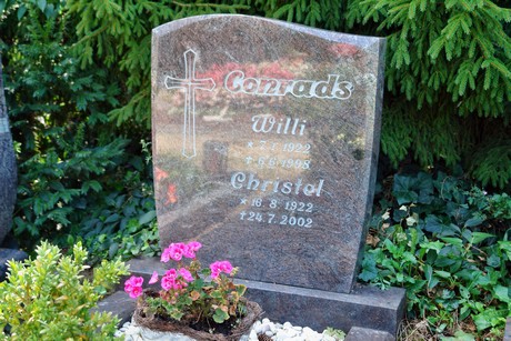 friedhof-suerth