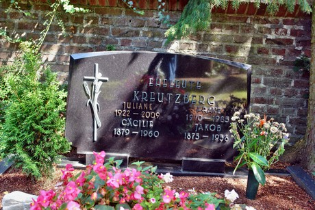 friedhof-suerth
