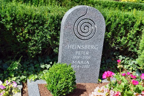 friedhof-suerth