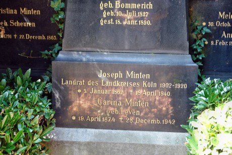 friedhof-suerth