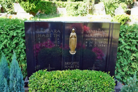 friedhof-suerth