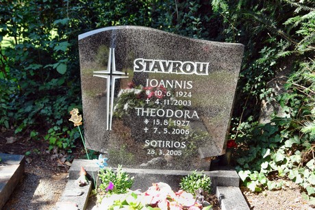 friedhof-suerth
