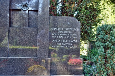 friedhof-suerth