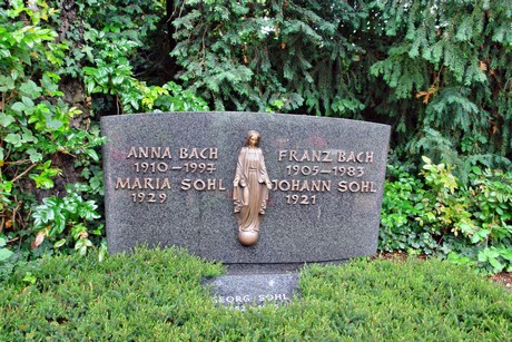 friedhof-suerth