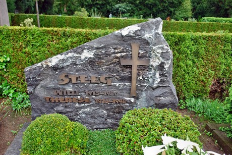friedhof-suerth
