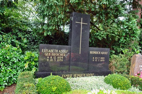friedhof-suerth